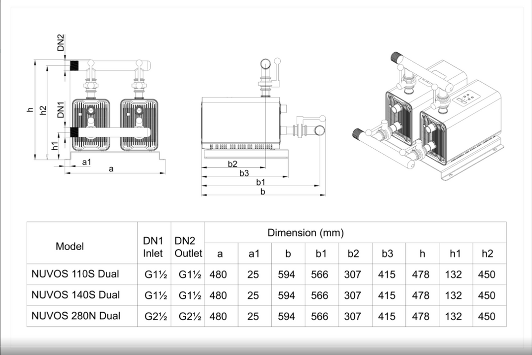 NUVOS 280N Inverterpumpe Wasserversorgung Dual Kreiselpumpe Edelstahl