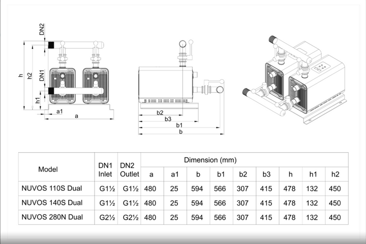 NUVOS 280N Inverterpumpe Wasserversorgung Dual Kreiselpumpe Edelstahl