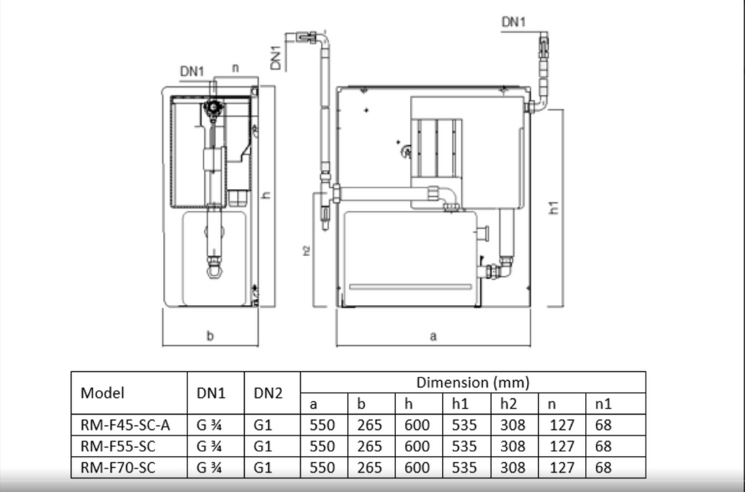 RAINMASTER Favorit 70 SC Duplex (inkl. Versand)