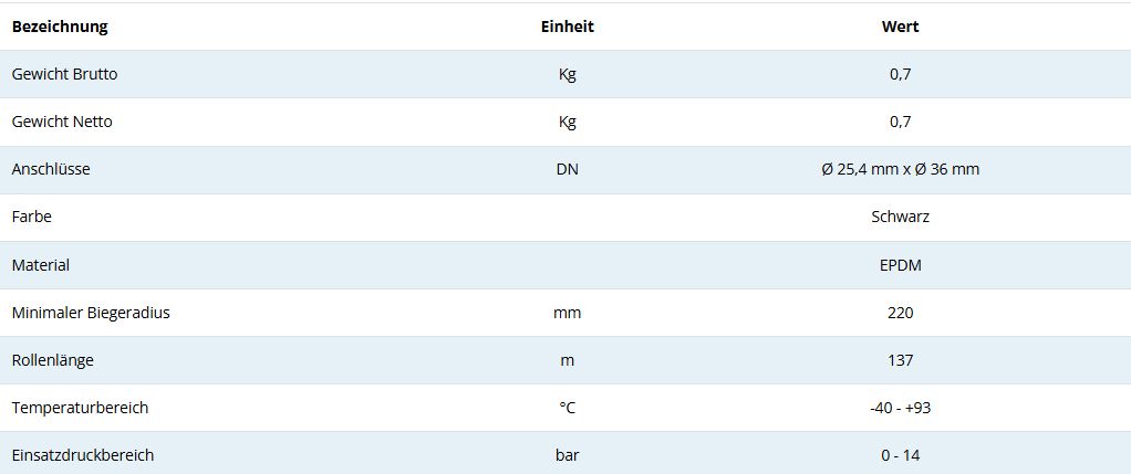 HORIZON Druckschlauch 1 Zoll