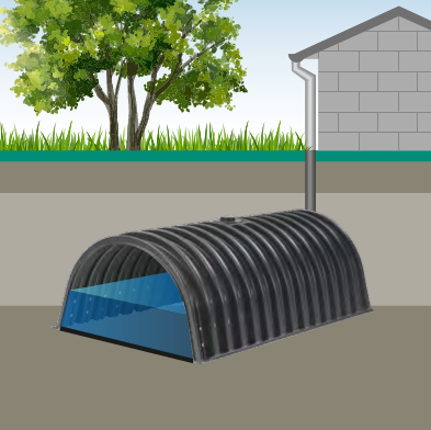 DRAINMAX Wasserspeicher 20m³ Tunnel-System DIBt-zertifiziert EPDM-Folie Fernüberwachung