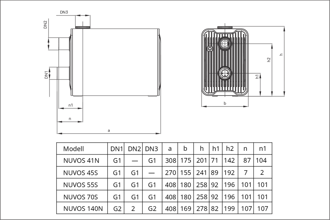 NUVOS 70S Inverterpumpe Dual Wasserversorgung Kreiselpumpe Edelstahl