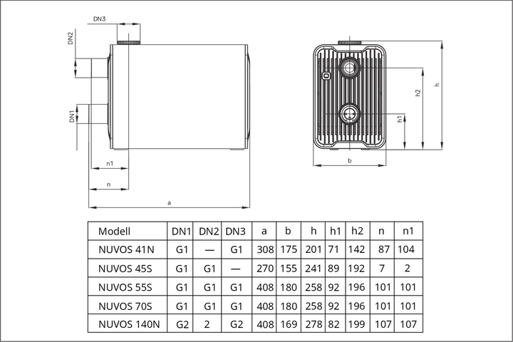 NUVOS 70S Inverterpumpe Dual Wasserversorgung Kreiselpumpe Edelstahl