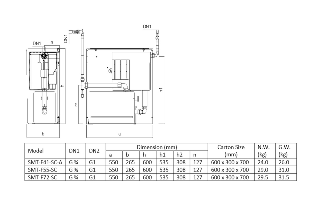 SEPAMAT Favorit 55 SC Duplex Systemtrenner mit Drehzahlregelung (inkl. Versand)